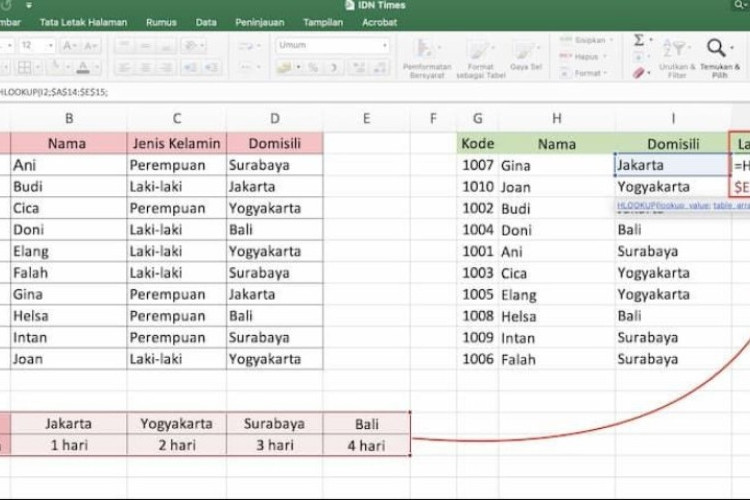 Fungsi VLookup dan HLookup Digunakan Untuk? Lengkap Beserta Rumus dan Perhitungannya!