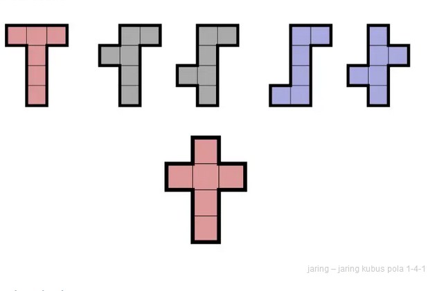 Jaring-jaring kubus pola 1-4-1