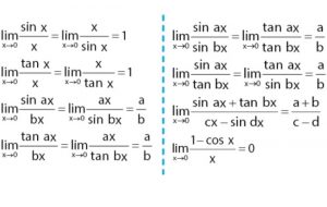 Limit fungsi trigonometri untuk x mendekati 0