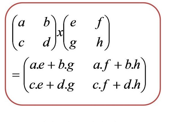 Contoh Soal Matriks Perkalian 2×2