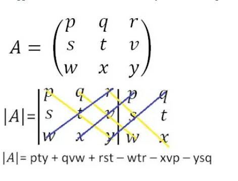 matriks 3×3 