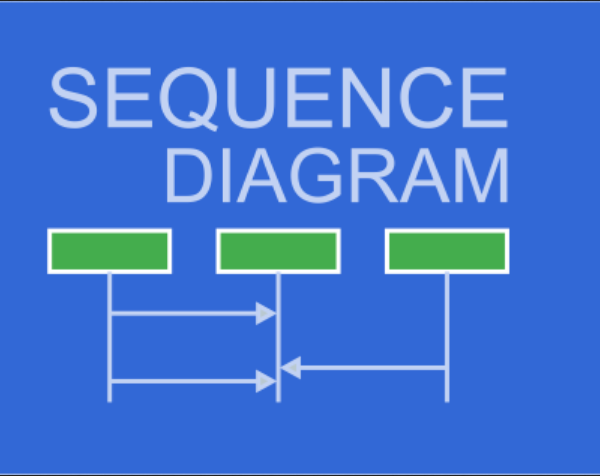 Cara Membuat Sequence Diagram 