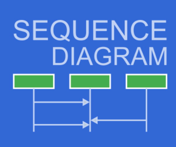 Cara Mudah Membuat Sequence Diagram