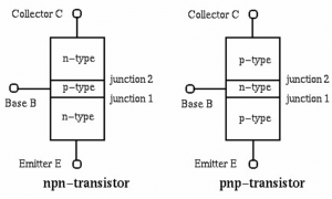 cara kerja transistor bipolar