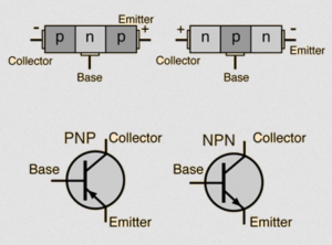 cara kerja transistor bipolar